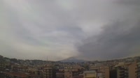 Catania - Panoramic view