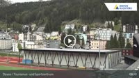 Davos - Tourism and sports center