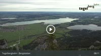 Schwangau - Tegelberg
