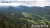 Langkampfen - Pendling