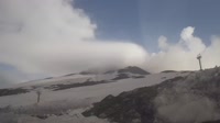 Mount Etna - Summit Craters