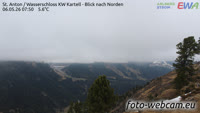 Sankt Anton am Arlberg - Panorama