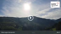 Kolsassberg - Karwendel