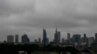 Centro panorama