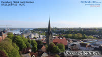 Flensburg - Panorama miasta