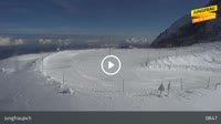 Lauterbrunnen - Jungfraujoch