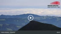Brülisau - Hoher Kasten - Rheintal