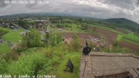 Pilis