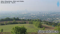 Bisamberg - Wiedeń
