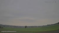 Haczów - Panorama