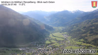 Winklern