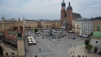 Rynek Główny