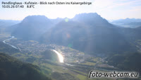 Langkampfen - Pendling