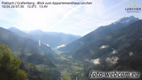 Flattach - Appartementhaus Lercher