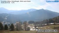 Turracher Höhe - Hirschkogel