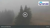 Martin - Martinky Ski Resort