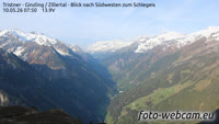 Ginzling - Tristner - Grinberg