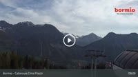 Bormio - Isolaccia - Cima Piazzi