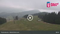 Ružomberok - Malinô brdo