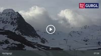 Hochgurgl