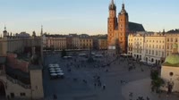 Rynek Główny