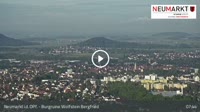 Aukštutinio Pfalco Noimarktas - Panorama