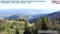 Kampenwand - Chiemsee