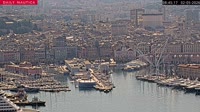Genoa - Panoramic view