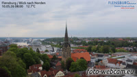 Flensburg - Panoramic view