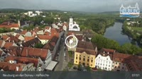 Neuburgas prie Dunojaus - Panorama