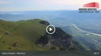 Brülisau - Hoher Kasten - Rheintal