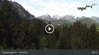 Schwangau - Tegelberg Talstation