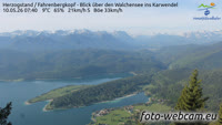 Herzogstand