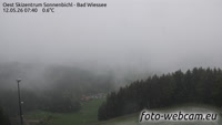 Bad Wiessee - Tegernsee