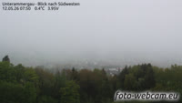 Unterammergau - Laber, Fricken, Kofel