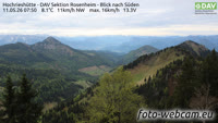 Samerberg - Rifugio Hochries - Sud