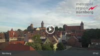 Nuremberg - Panoramic view