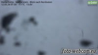 Wetterstein - Meilerhütte - Estergebirge