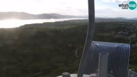 Pakoštane - Drage - Vransko jezero