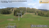 Fanningberg - Ośrodek narciarski