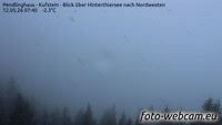 Langkampfen - Pendling