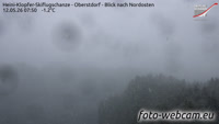 Oberstdorf - Heini-Klopfer-Skiflugschanze
