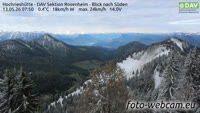 Samerberg - Hochrieshütte - Süden