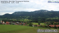 Samerberg - Blick über Törwang zur Hochries
