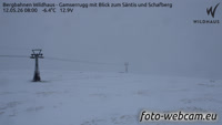 Wildhaus - Gamserrugg