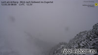 Lech - Zugertal