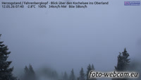 Herzogstand - Kochelsee