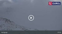 Hochgurgl