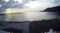 Palermo - Playa de Mondelló