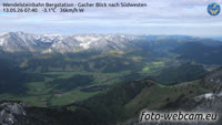 Wendelsteinbahn Bergstation